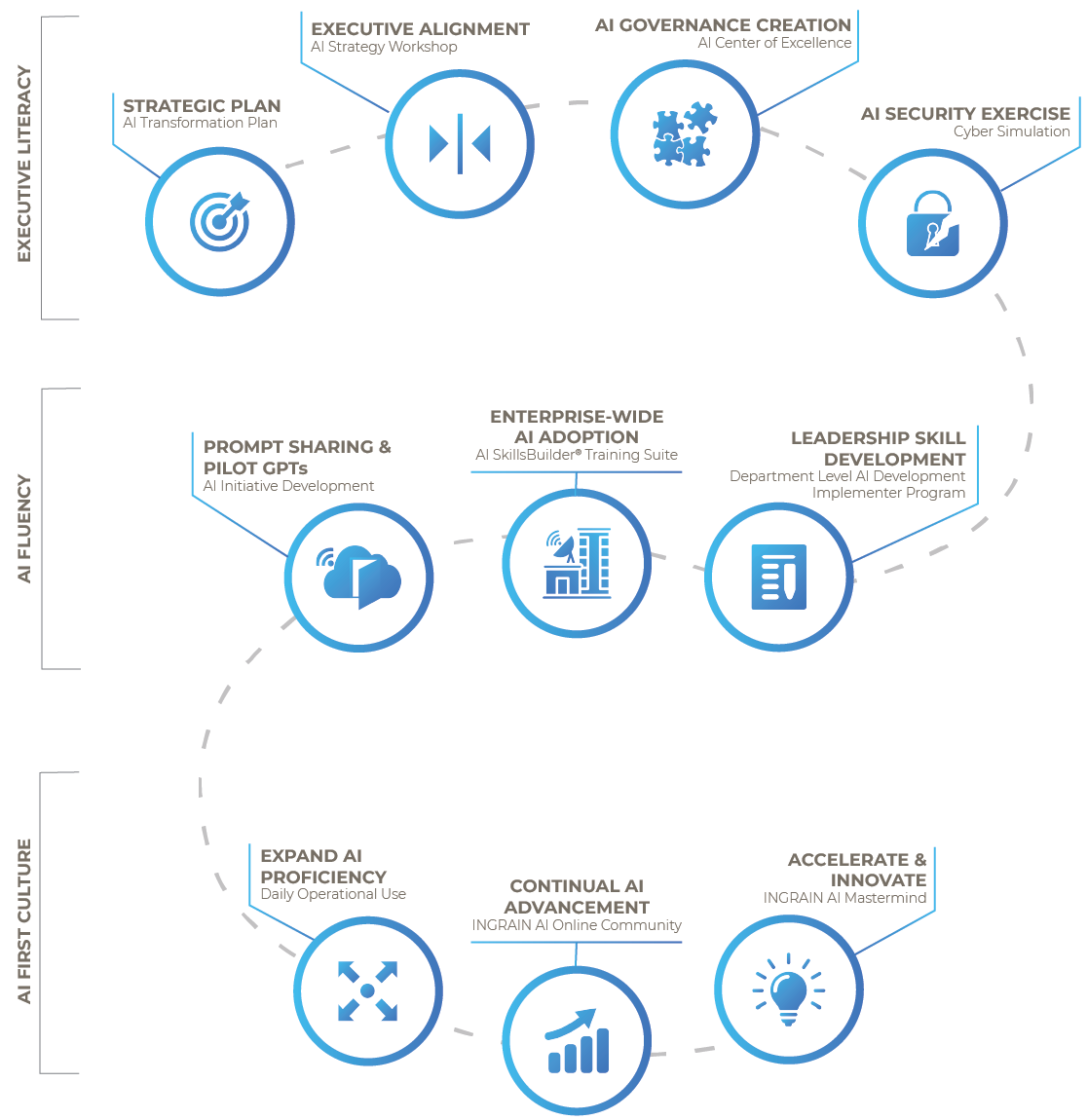 INGRAIN S Curve - 2025-11-18 2x